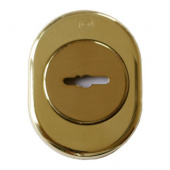 Декоративная накладка Securemme 4300+4000 Classic