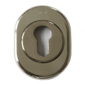 Декоративная накладка Securemme 4300+4010 Classic