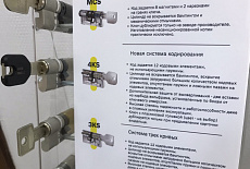 EVVA 4KS в России