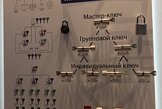 Посещение выставки MosBuild 2019